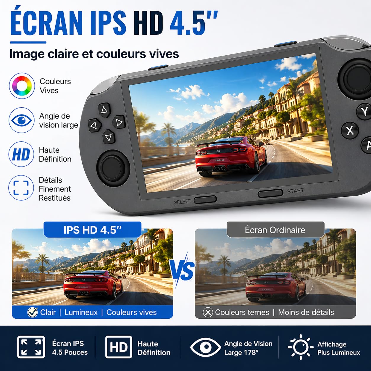 Console rétro Portable MICHLO SF3000HD, écran IPS 4,5", Mini HDMI, Batterie 3000 mAh, Noir