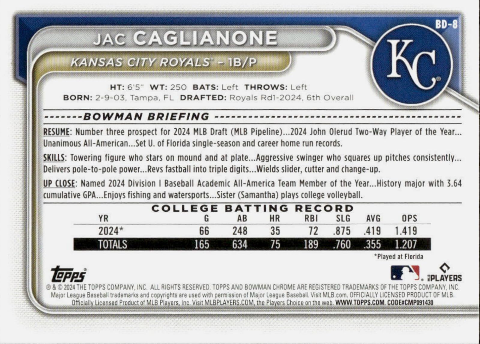 Amazon.com: 2024 Topps Bowman Draft Jac Caglianone #BD-8 Kansas 