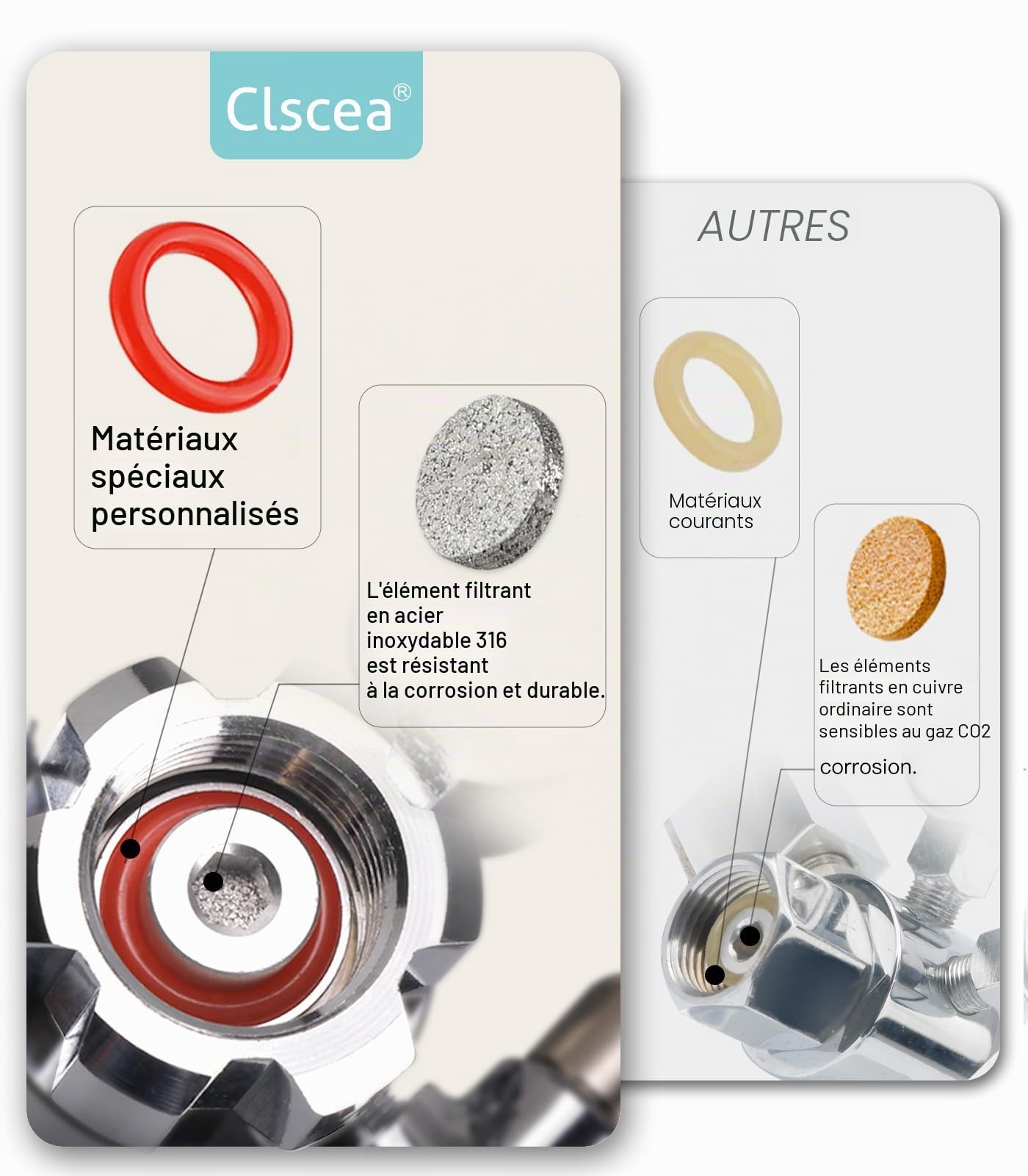 Régulateur de CO2 pour aquarium à double jauge avec compteur de bulles et électrovanne, solénoïde radial à ouverture latérale W21.8, régulateur de CO2 pour aquarium