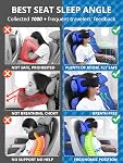 SARISUN Airplane Pillow Combo with Chin Strap, Travel Pillows for Airplanes with Sleep Eye Mask, 360° Headrest for Long Flights, Car Road Trip, Stop Bobblehead, Comfortable Flight Essentials, Black