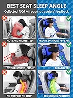 Vista 3 de Almohada de viaje para aviones, almohada para avión para vuelos largos, almohada para el cuello con máscara para los ojos para dormir, almohada