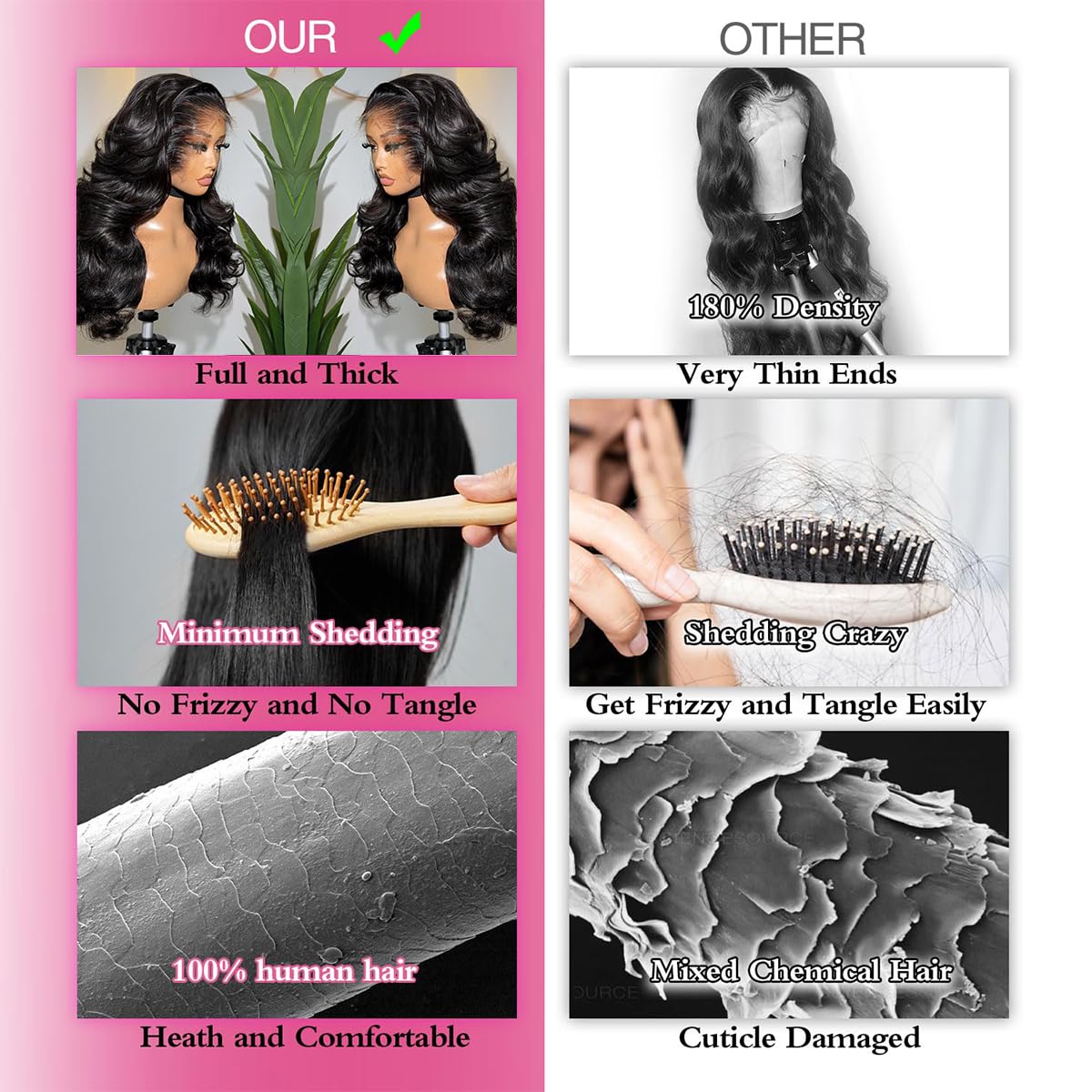 13x6 Lace Front Wigs Human Hair Body Wave 30 Inch HD Lace Frontal Wigs Human Hair Body Wave Human Hair Wig for Women 210% Density Pre Plucked with Baby Hair Natural Black No Shedding