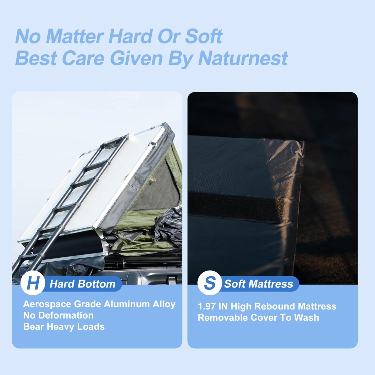 Naturnest Rooftop Tent, Great View Ventilation Light Weight Tent for 2 Person Camping, Waterproof UV-Resistant Blackout Privacy 4 Season Tent for Truck, Jeep, SUV, Van, Trailer - Andromeda