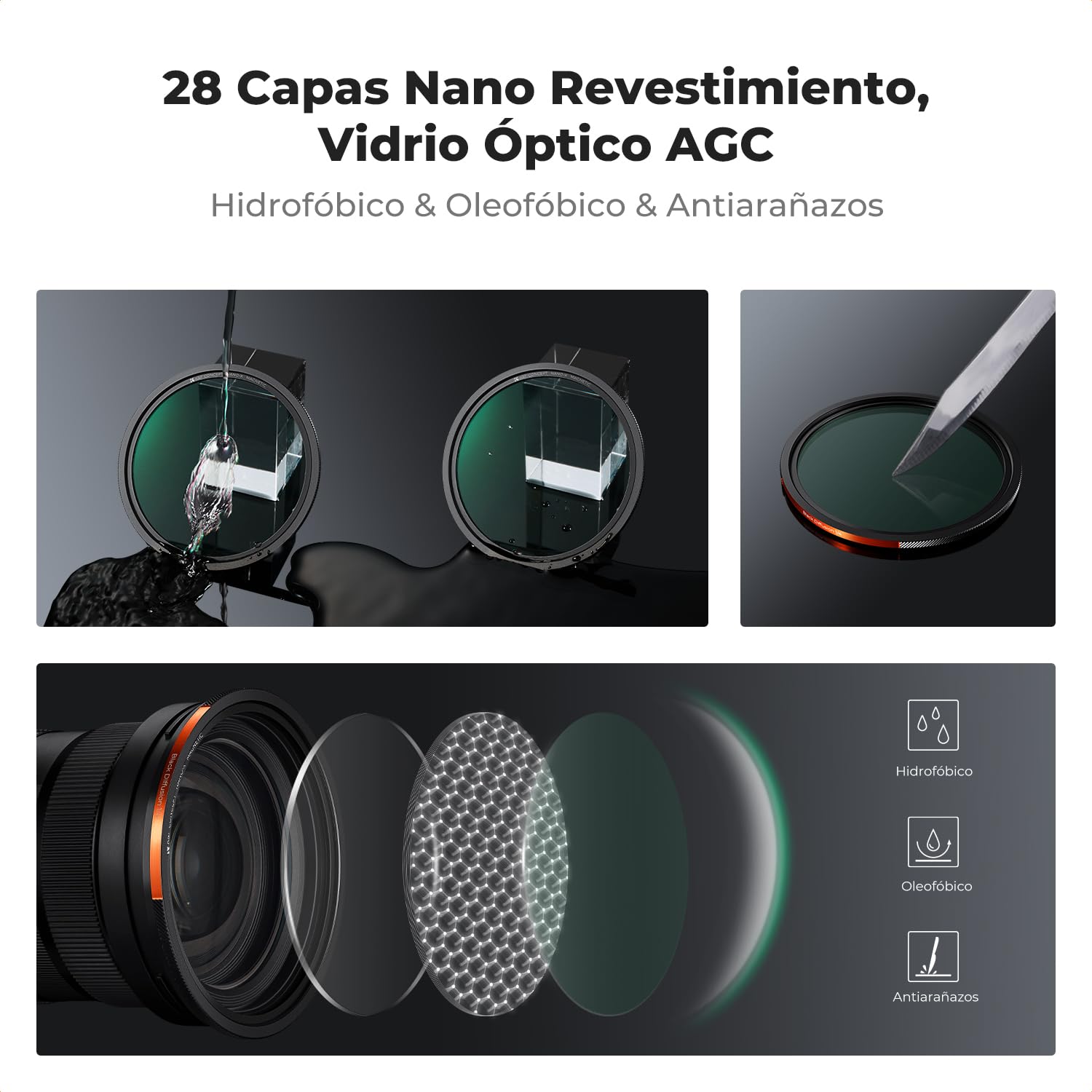 K&F CONCEPT Nano-Xcel 58mm Filtros Magnéticos，Filtro Polarizador Circular + Filtros Variable ND2-32 + Filter Black-Mist 1/4 + Anillo de Adaptador Magnético + Tapa de Metal Magnético