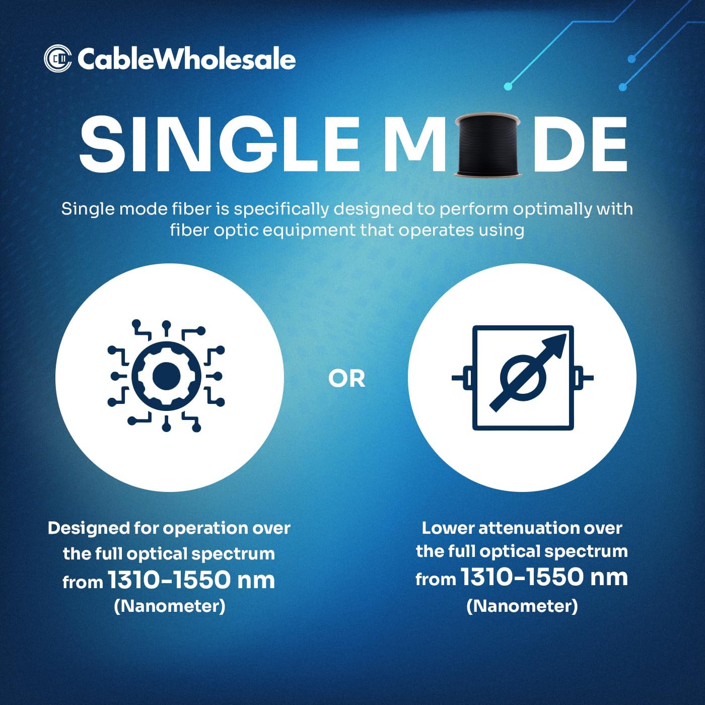 12-Strand Fiber Indoor/Outdoor Fiber Optic Cable, Singlemode 9/125, Plenum Rated, Black, Spool, 1000ft