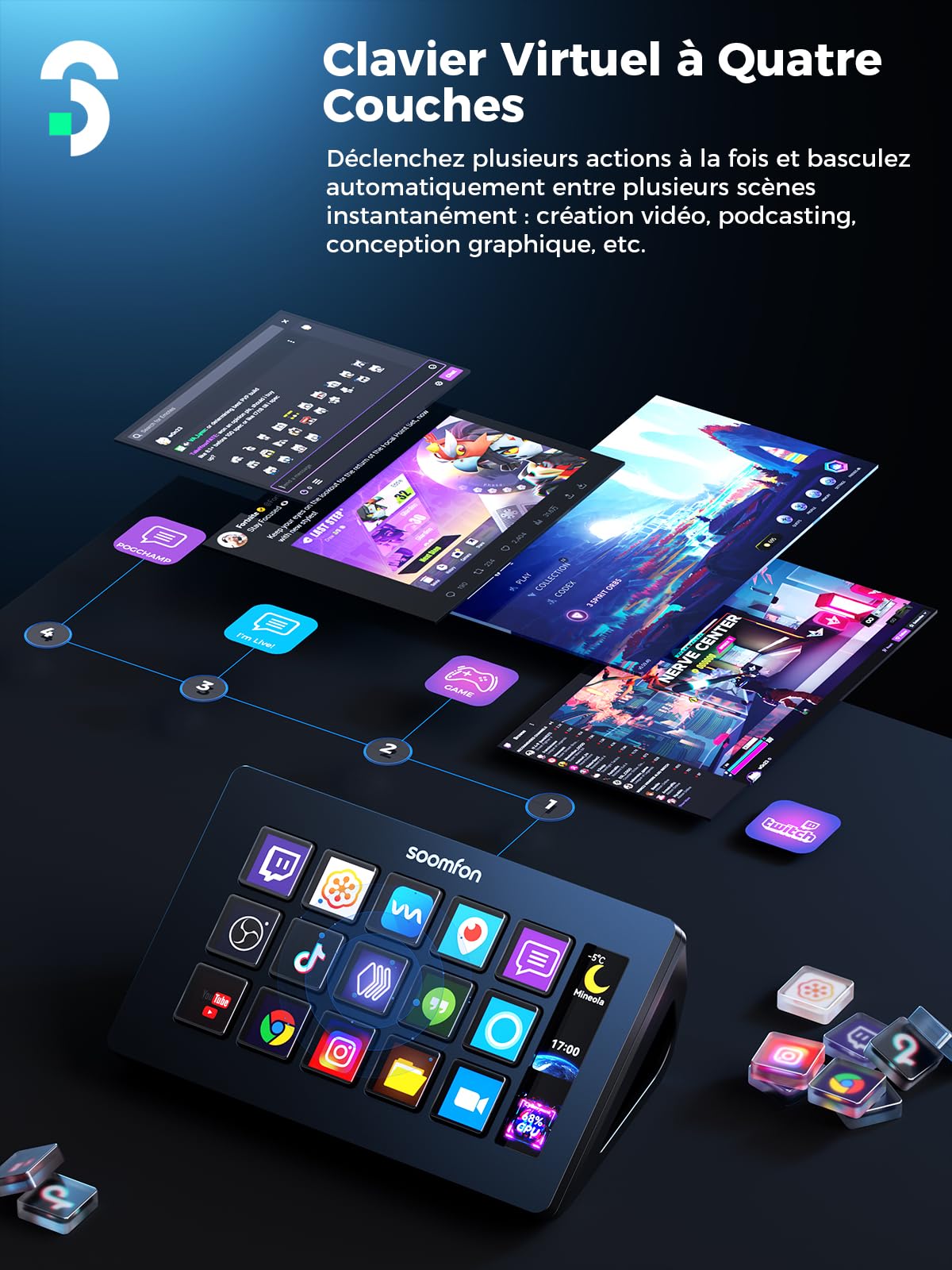 SOOMFON Stream Controller, Production Console Deck 15 Touches Macro, Stream Control Deck Déclencher des Actions dans OBS, Twitch, YouTube, Streamlab et autres, Stream Contrôleur Deck Compatible PC/MAC