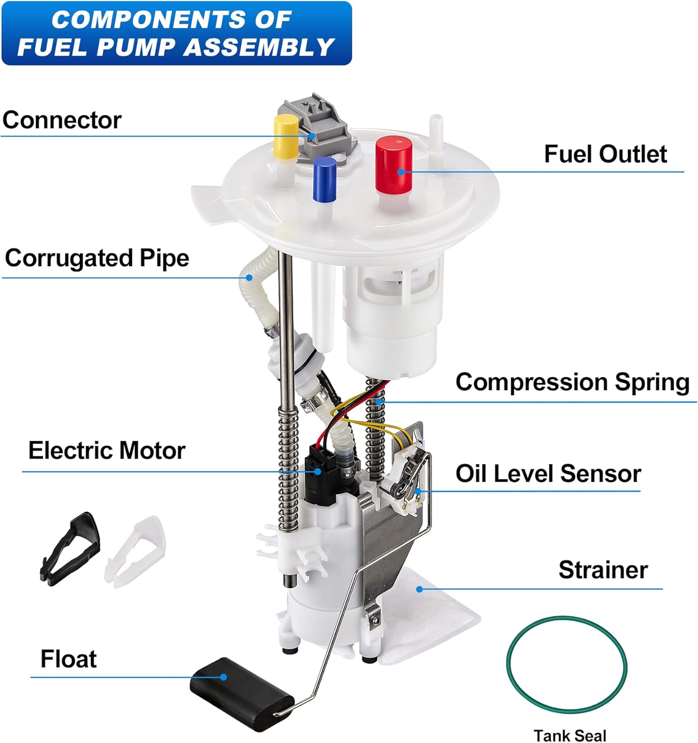 Fuel Pump Assembly Compatible with Ford F150 2004-2008 4.2L 4.6L 5.4L, Compatible with Lincoln Mark LT 2007-2008 5.4L, Replaces E2441M 8L3Z9H307D