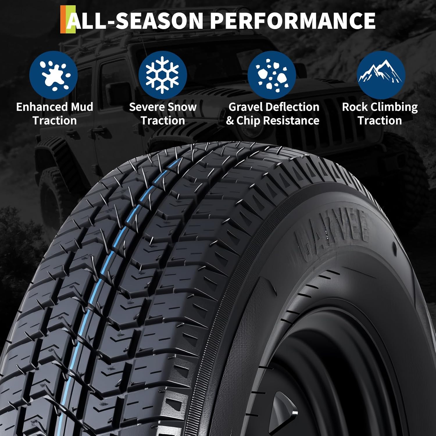 Image illustrating all-season performance features of the Garvee trailer tires.