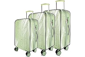 Clear Luggage Cover Protector