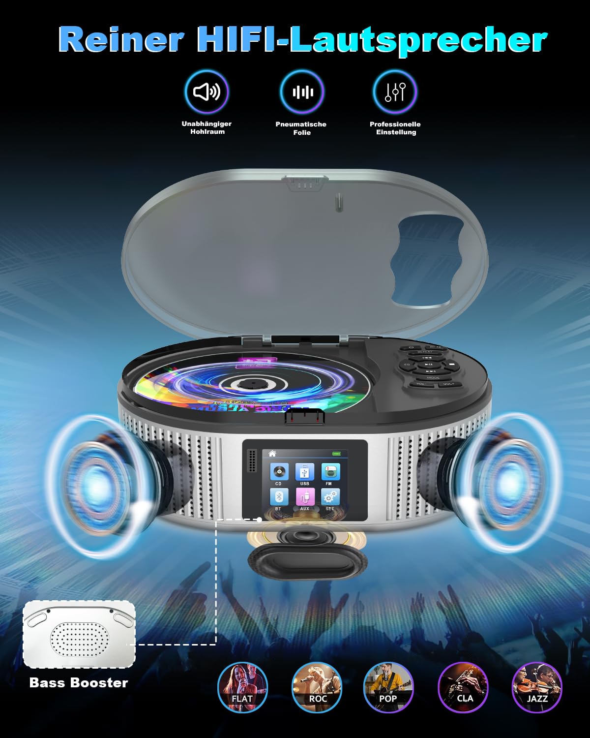 Lecteurs CD Portable Bluetooth 5.3 avec Double Haut-Parleur Stéréo, 4000mAh Rechargeable Lecteur CD Bluetooth contrôle à Distance, écran LCD, Prise en Charge Radio FM/USB/AUX Lecteur CD Portable