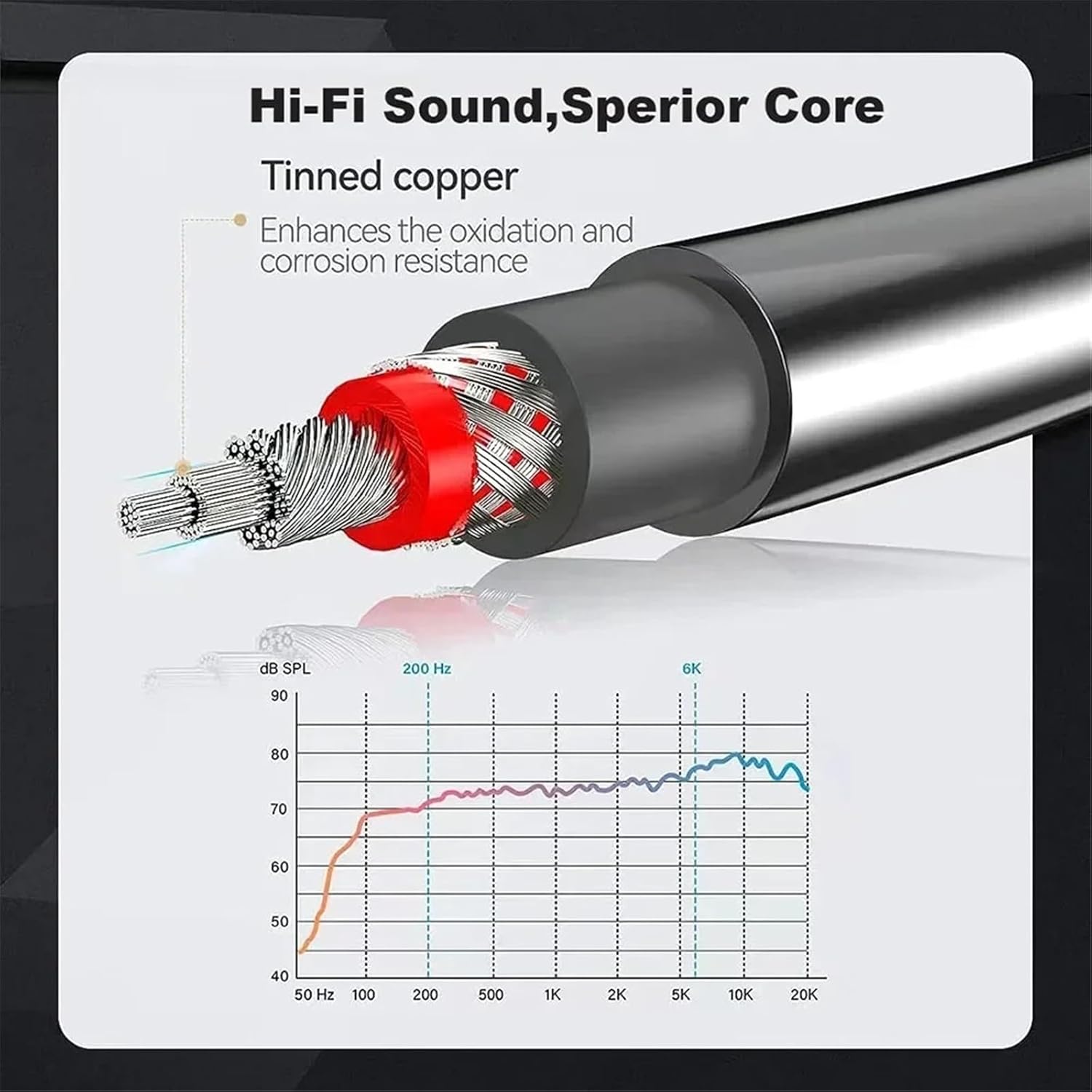 RCA Stereo Audio Extension Cable Double Shielding 2RCA Male to 2RCA Female Splitter Cable for Amplifier Speaker DVD TV Etc(Pack of 3(M-M),1m)