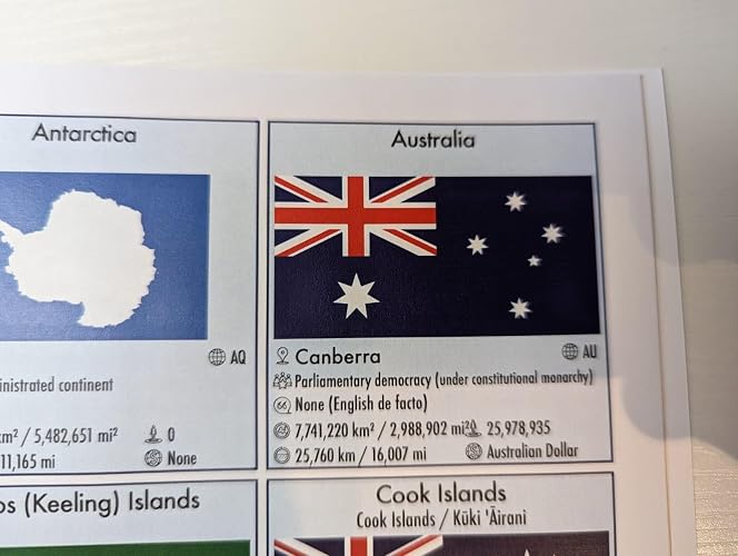 Flags of The World, The Complete Guide: More Than 390 Flags of
