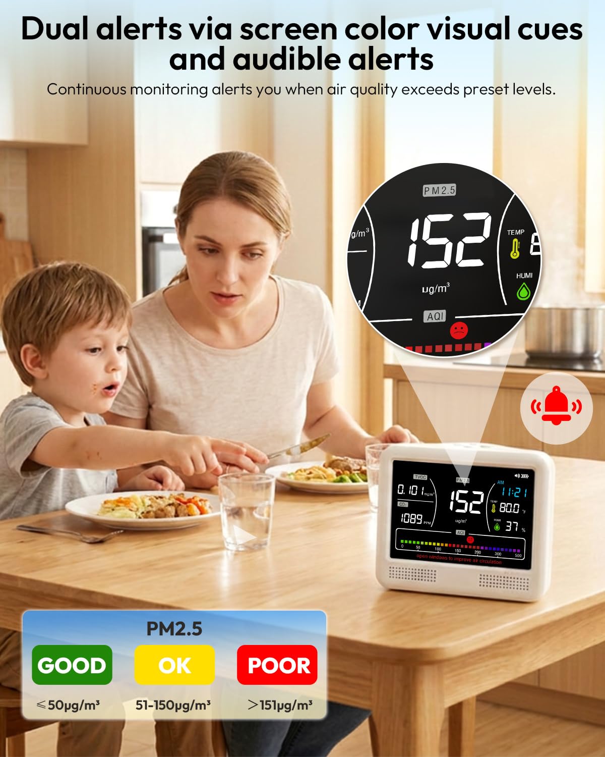 16-in-1 Air Quality Monitor Indoor CO2 Monitor 9 Readings 7 AQI Alerts — Amazon image 4