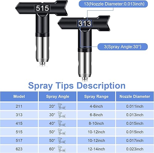 Miniatura 2 de Pistola pulverizadora de pintura sin aire, kit de 14 piezas con 6 puntas de pulverización reversibles, 6 filtros y asiento de boquilla para máquina