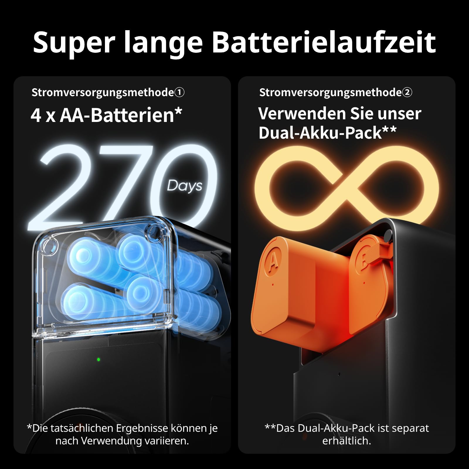 SwitchBot WLAN Smart Lock Pro mit Touchscreen-Tastatur, Türriegelschlösser, Smartes Türschloss, Elektronisches Türschloss, Türöffner per App, Fingerprint, Code, Alexa, Google, unterstützt Matter