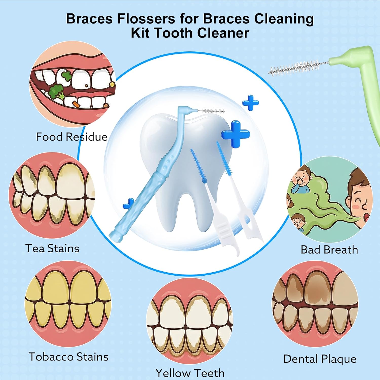 230pcs Braces Brush, 6 sizes Interdental Brushes Soft Dental Floss Picks | Between Teeth Toothpicks Dental Brush Portable Case Braces Flossers for Braces Cleaning Kit Tooth Cleaner Tool(Bright Colors)