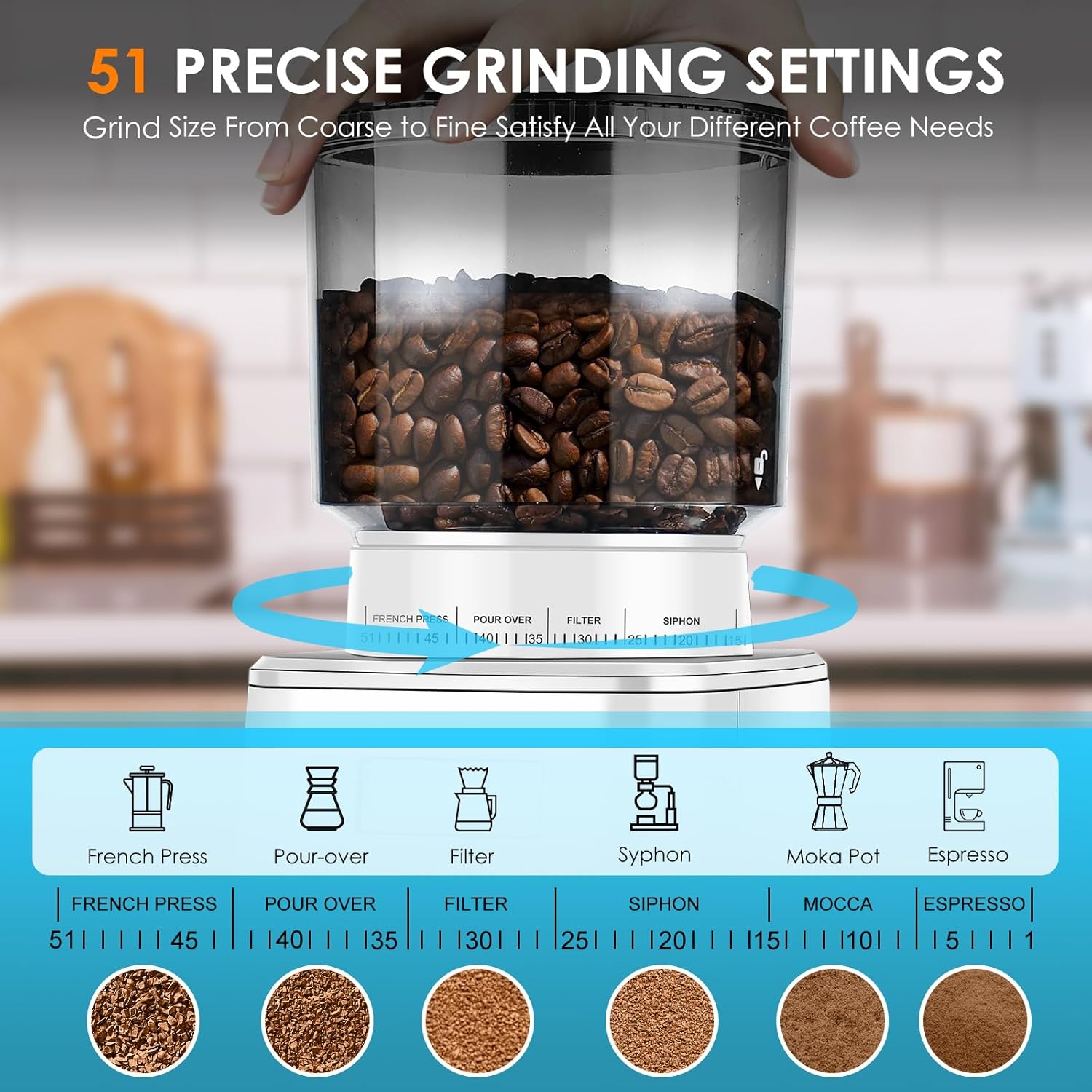 Grind size settings for various coffee brewing methods
