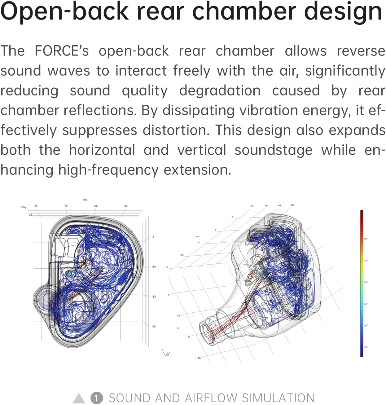 TANCHJIM x Effect Audio Force Open-Back Dual Dynamic Driver Flagship in-Ear Hi-Fi Earphones 3.5mm/4.4mm/DSP Plug