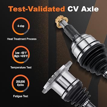 ODM GC-8-8684 New CV Axle Shaft/Drive Axle Assembly, Front Right/Left, for 2013-2007 Chevy Avalanche/Silverado 1500/ GMC Sierra 1500, 2014-2007 Yukon/Yukon XL 1500/ Suburban 1500/ Tahoe/Escalade