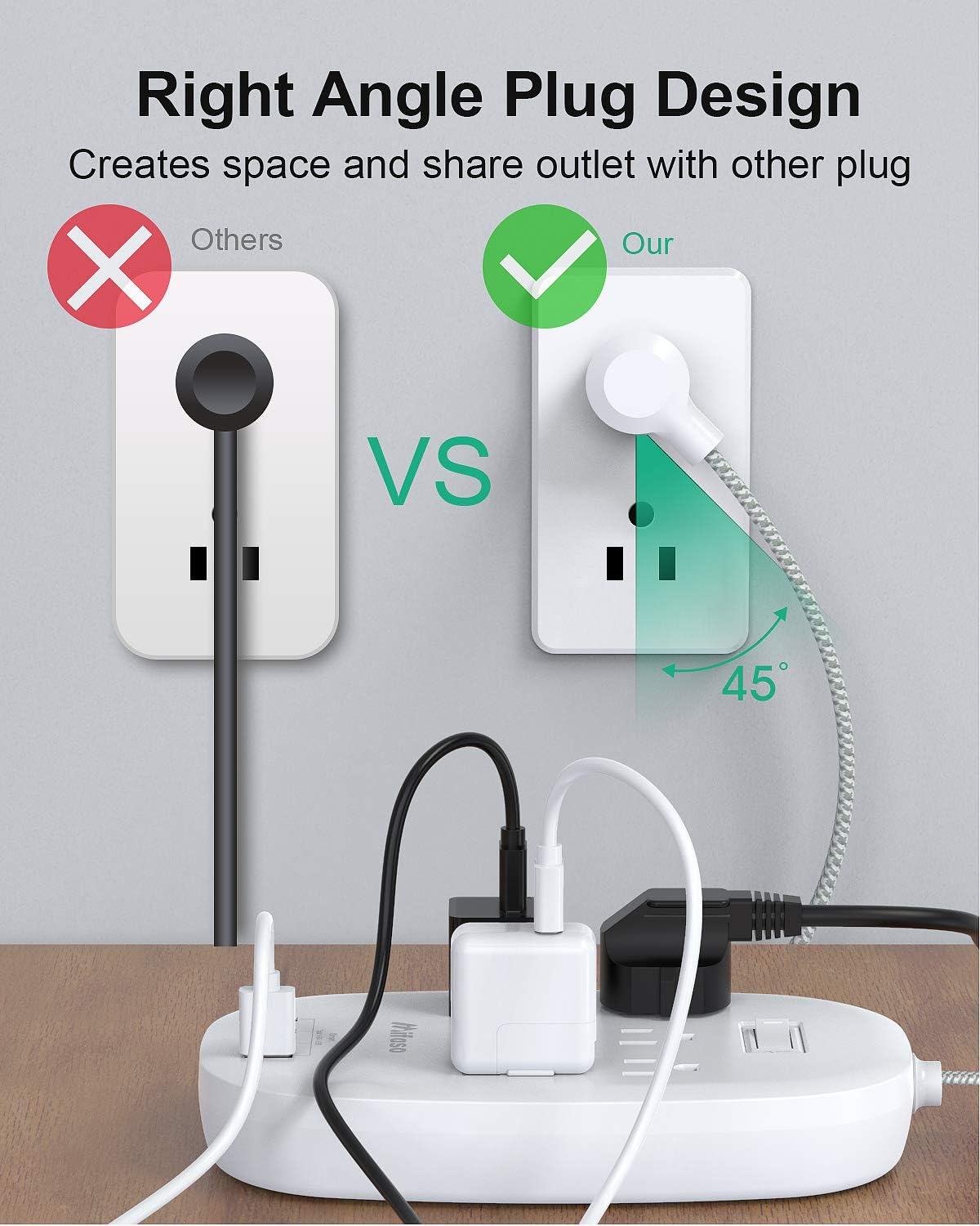 Power Strip, 6 Outlet Power Strips with 4 USB Ports(5V/4.5A), 5ft Braided Heavy Duty Extension Cord, Flat Plug, Switched Multi Outlets Power Strip for Home,Dorm,Office,Hotel