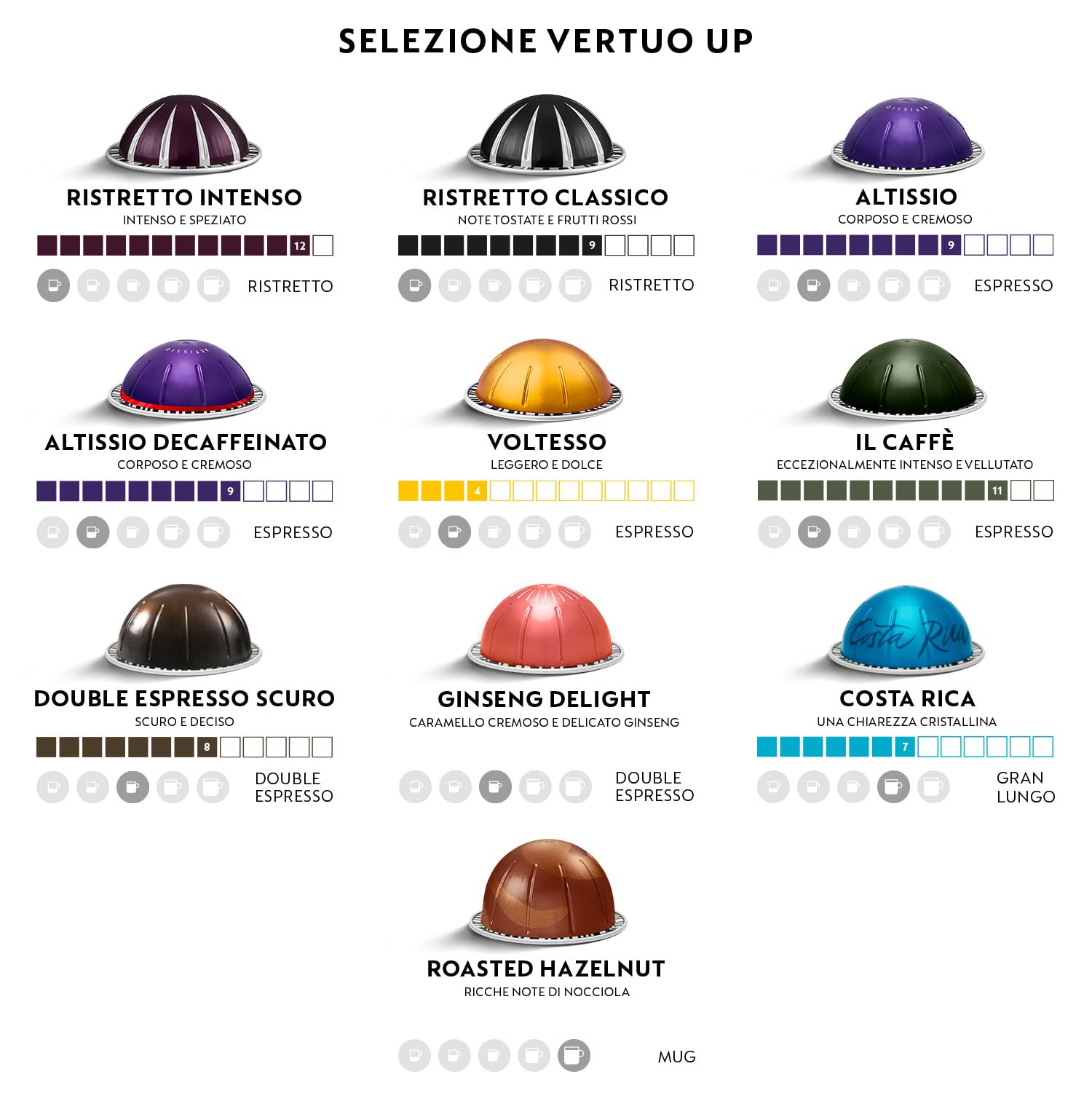 Nespresso Vertuo UP Krups XN9408K con 100 Capsule Incluse, Nuova Macchina caffè, Black, Sistema Capsule Nespresso Vertuo