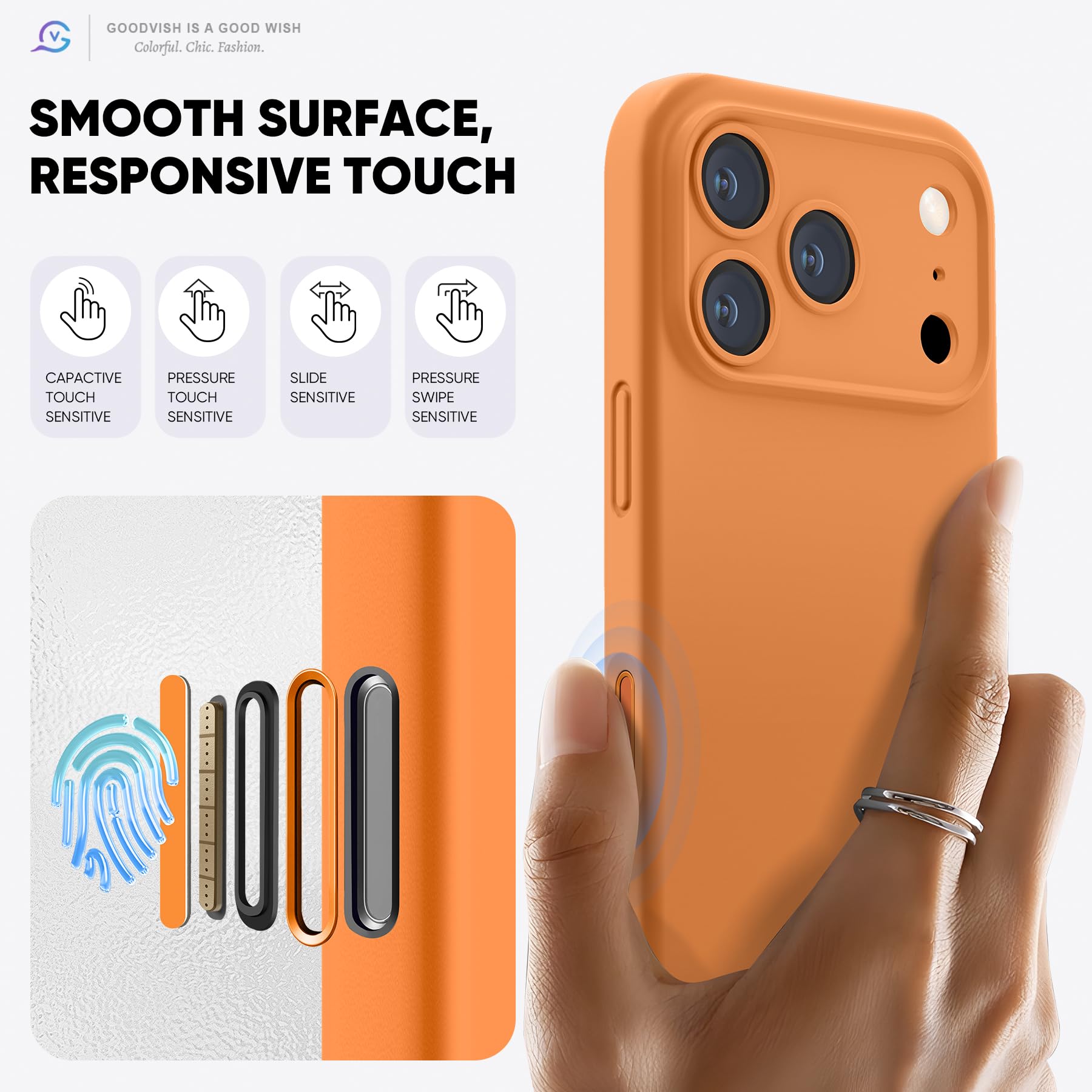 GOODVISH Silicone Cover per iPhone 17 Pro 6.3", Custodia con 2x Vetro Temperato [Pulsante Controllo Fotocamera] 360° Protezione Anticaduta Case per Cellulare Antiurto Resistente, Arancia