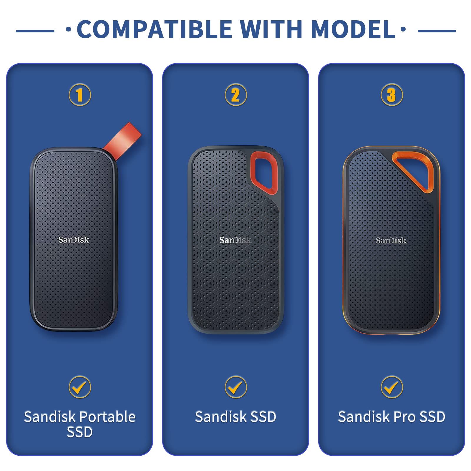 SanDisk ポータブルSSD 500GB ケース付き Amazon.co.jp: Yinke ケース SanDisk SSD/SanDiskポータブルSSD