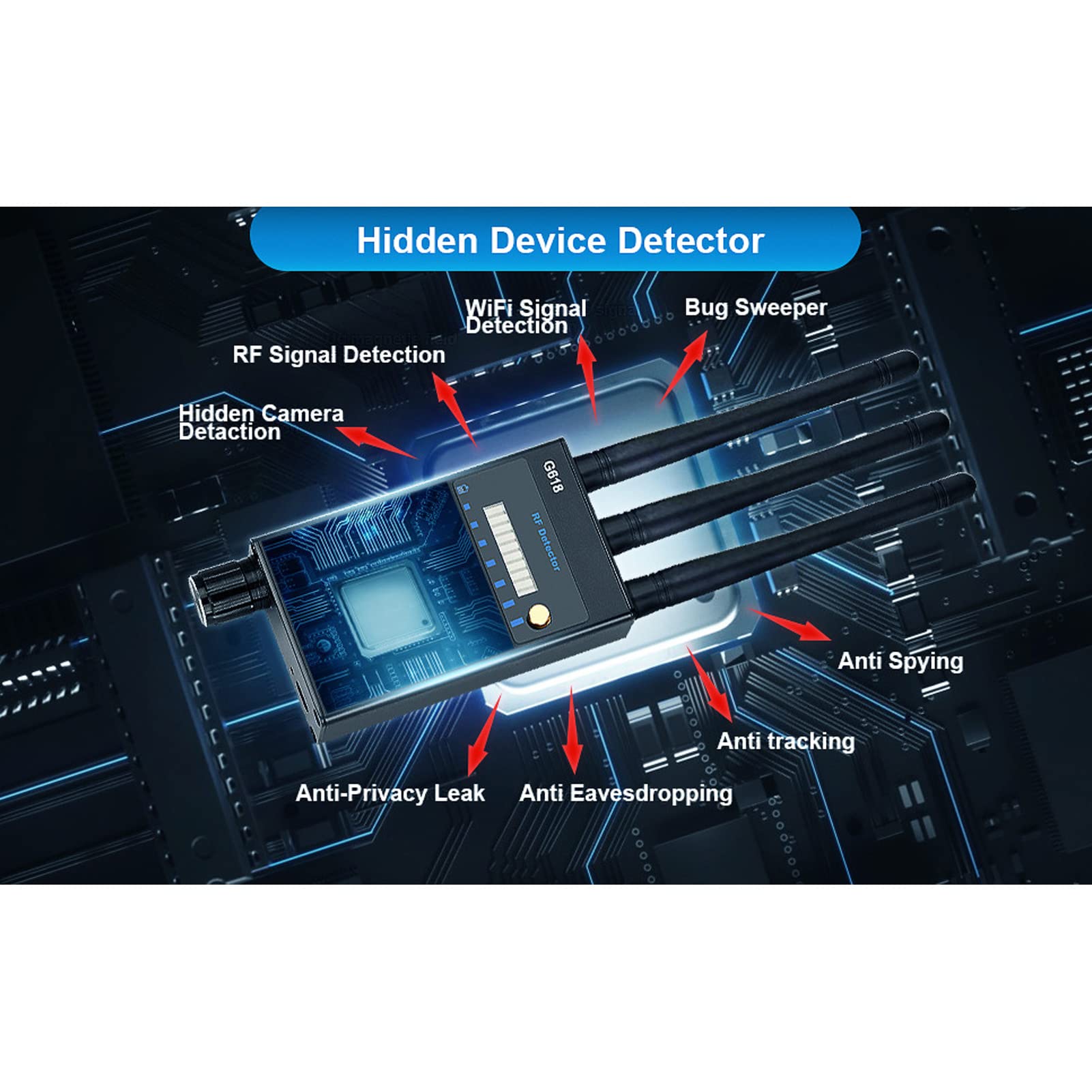 Detektor RF, urządzenie do słuchania kamer WiFi, bezprzewodowy skaner sygnału GPS G618