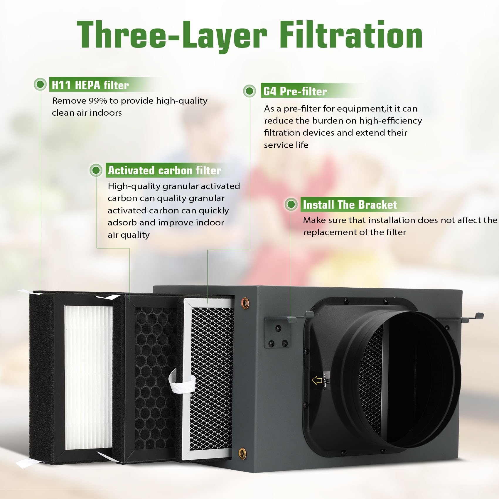 Caja de filtro en línea de 3 capas de 6 pulgadas con filtros HEPA y de carbono, caja de filtro de purificación para sistema HVAC de toda la casa, se adapta a ventiladores de conducto en línea de 6