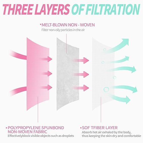 Miniatura 10 de NNPCBT 100 cubrebocas desechables de 3 capas, color negro, protección con filtro Adulto-100 Pack-negro