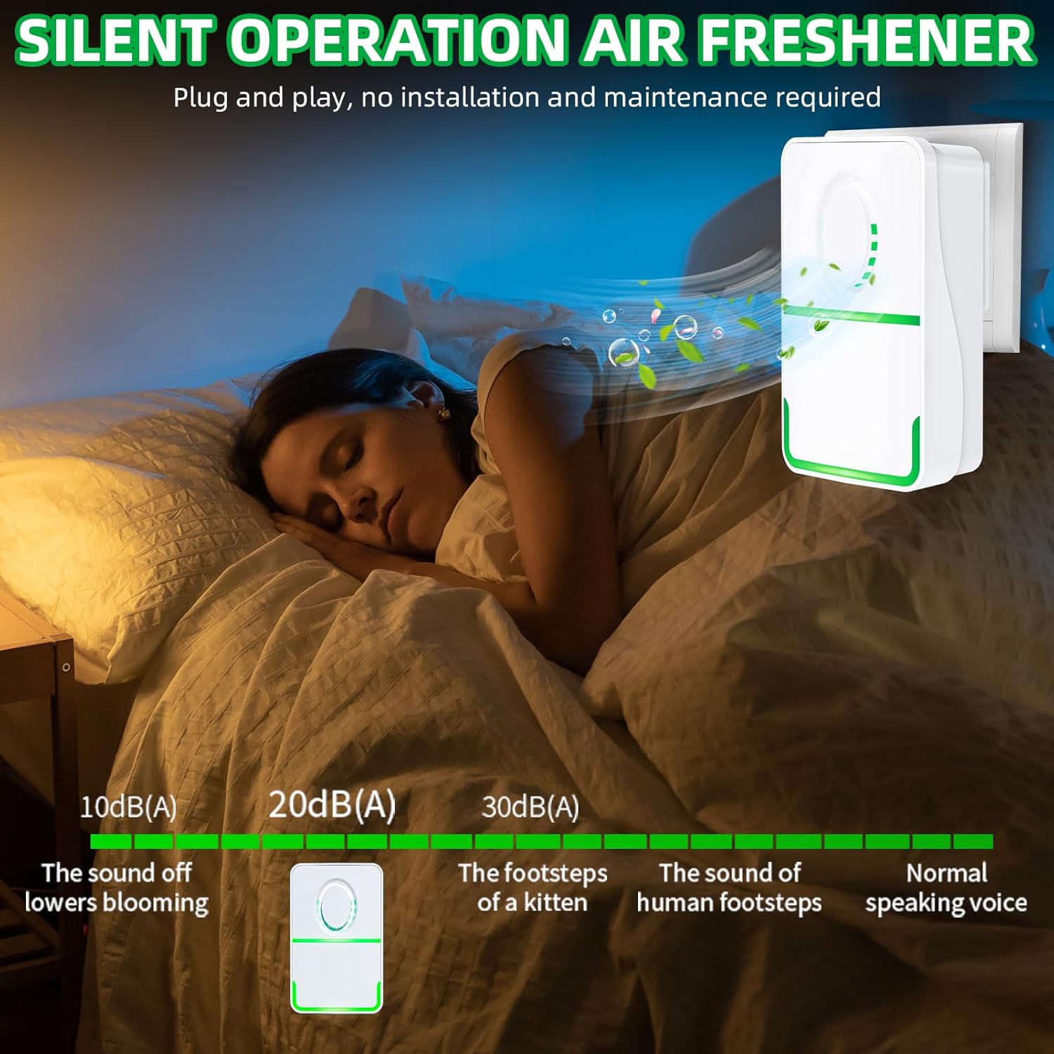 6Pack Plug in Air Purifier with Negative Ion Technology, Filterless Air Ionizers for Home, Quiet Air Freshener for Odors, Smoke, Dust Mites, Pets - for Bedroom, Office, Bathroom, Kitchen