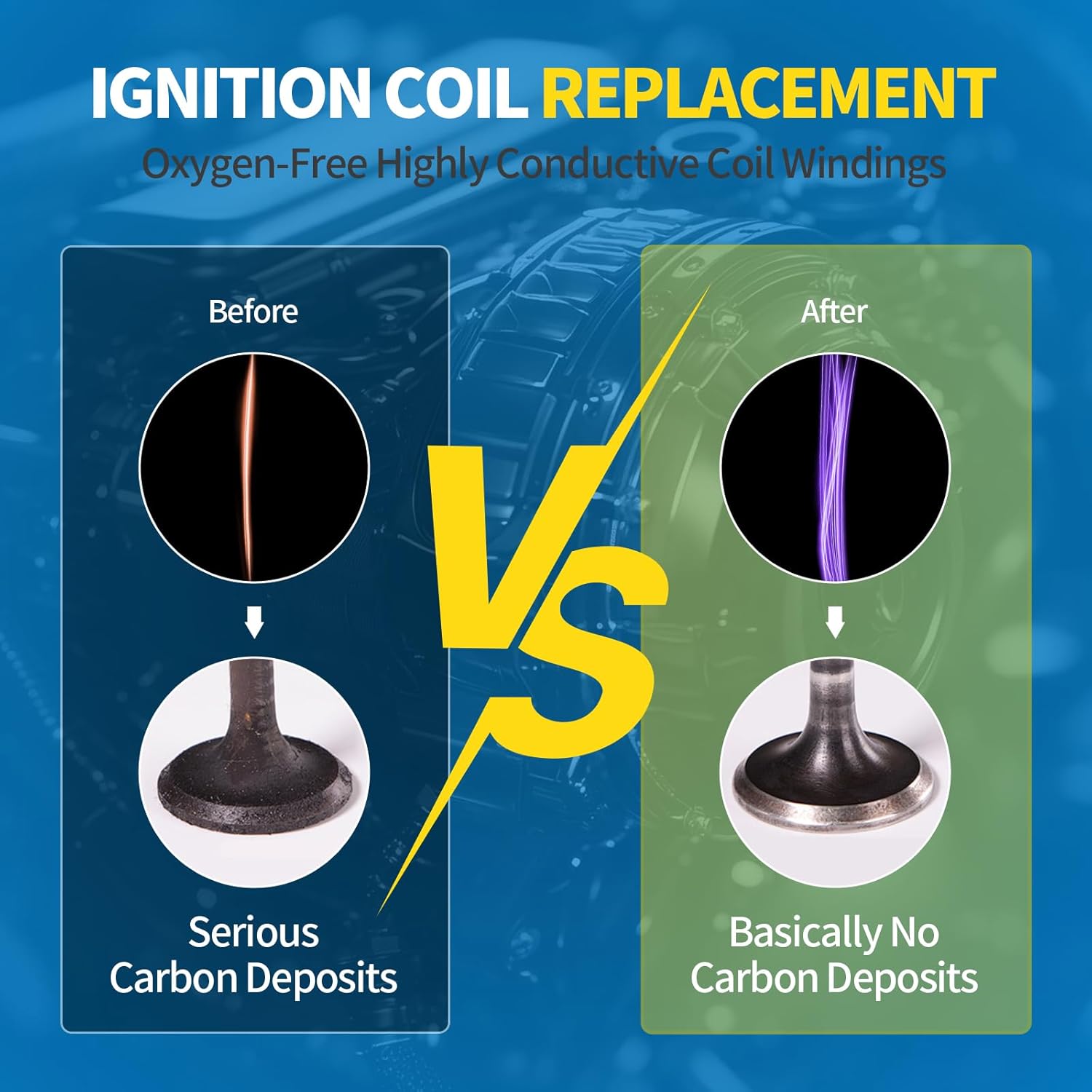 UF575 Ignition Coil & 1675 Double Iridium Spark Plug for Audi A3 A4 A5 A6 Q5 R8 TT RS4 RS5/Volkswagen Jetta Passat Beetle CC Golf GTI Replaces# C1627 07K905715F E1075