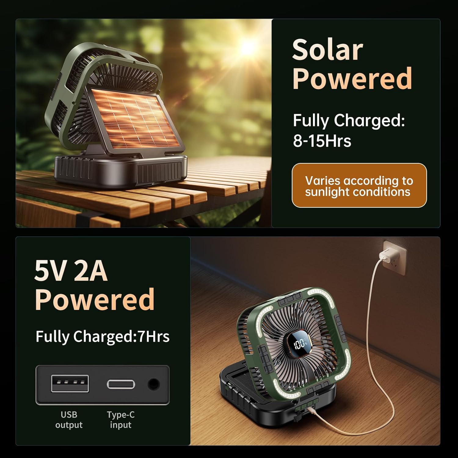 Solar Camping Fan with Light-10000mAh Rechargeable Portable, 6 Speeds, Digital Display, Timer, 120° Oscillation, Cordless Battery Powered Fan for Home Outdoor Tent Travel BBQ Fishing (Green)