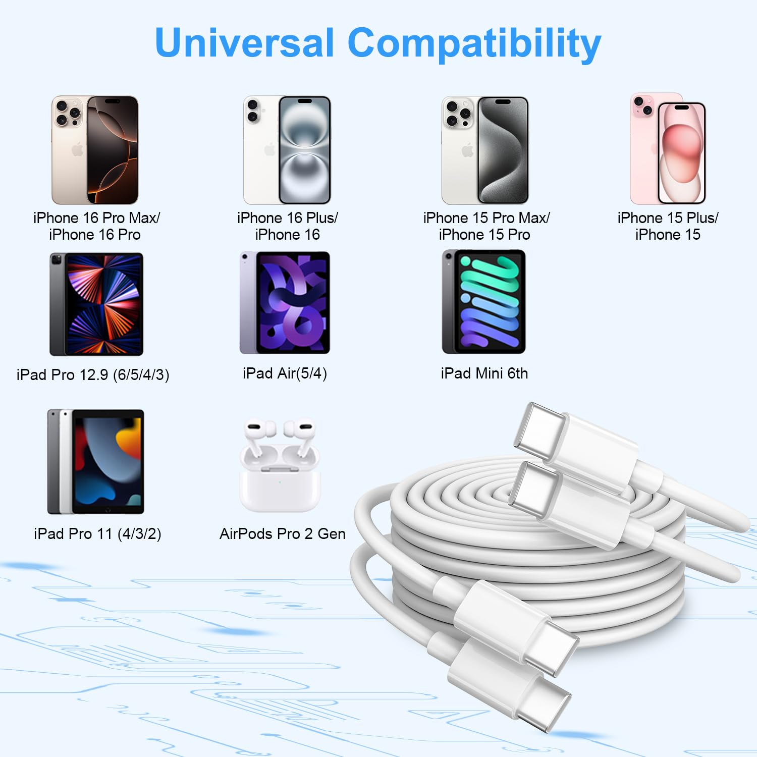 HOSOW 2 Cavi USB-C To USB-C 2 Metri - Ricarica Rapida 60W E Trasferimento Dati 480Mbps - Per IPhone 15/16, IPad Pro, MacBook, Samsung