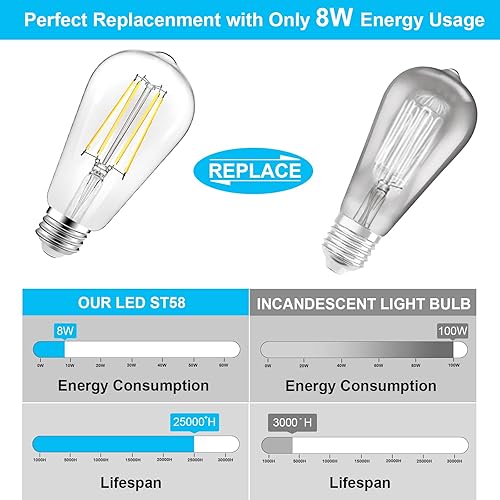 Miniatura 5 de Bombillas LED Edison de 8 W equivalentes a 100 vatios, bombillas LED vintage ST58 regulables, 960 lúmenes, bombillas de filamento de vidrio