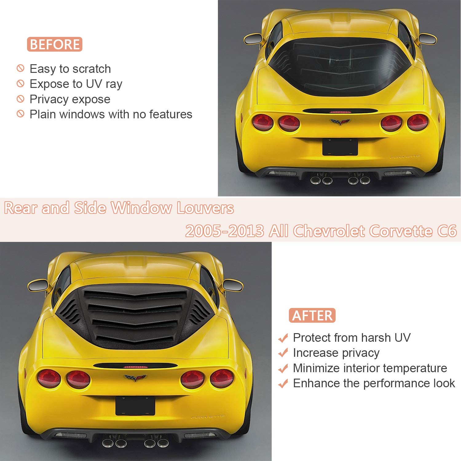 Yoursme Rear and Side Window Louvers Windshield Sunshade Cover Fits for 2005-2013 All Chevrolet Corvette C6 Coupe, Z06, Grand Sport and ZR1 ABS Matte Black