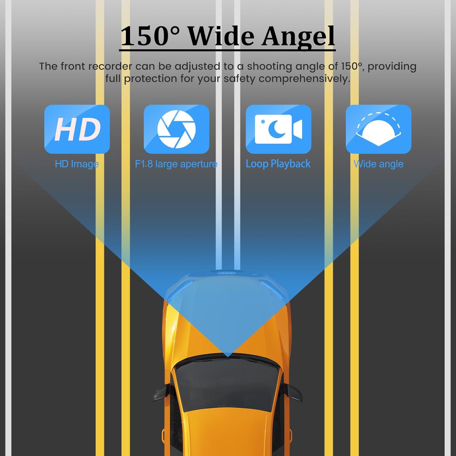 Dash Camera for Car - 3 Inch 1080P IPS Touchscreen Car Camera - G-Sensor/Loop Recording / 24H Parking Monitor / 150° Wide Angle/Night Vision/Exposure Compensation/Support TF Card