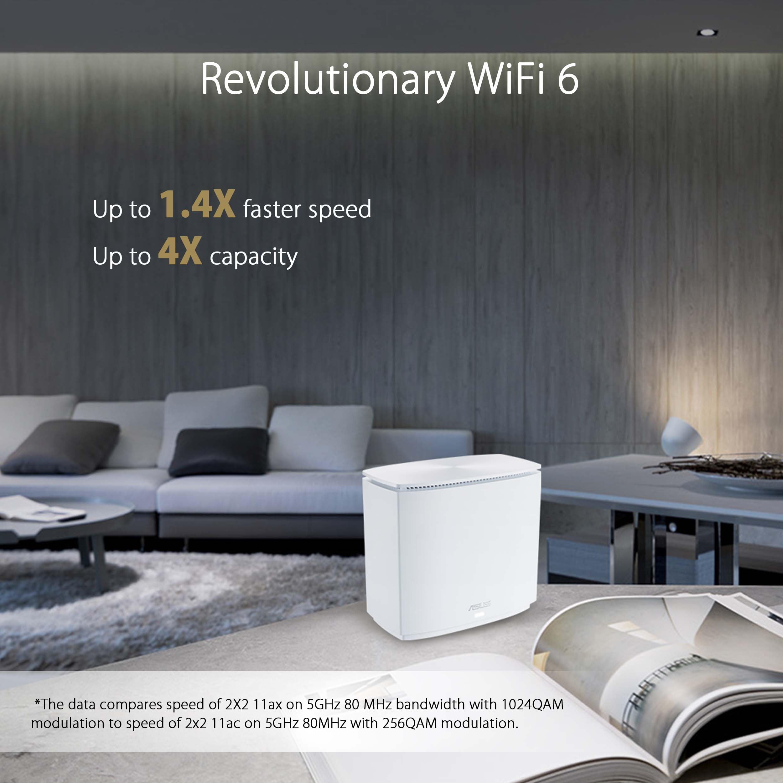 ASUS ZenWiFi AX Hybrid (XC5) AX3000 + Moca 2.5 Mesh WiFi 6 System (2 unità) - Copertura in tutta la casa fino a 3.500 piedi quadrati. & 4+ camere per pareti spesse AiMesh, sicurezza