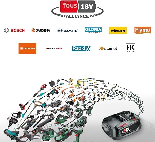 Bosch Tondeuse à Gazon sans-Fil ROTAK18V-32 sans Batt./Chargeur - 2