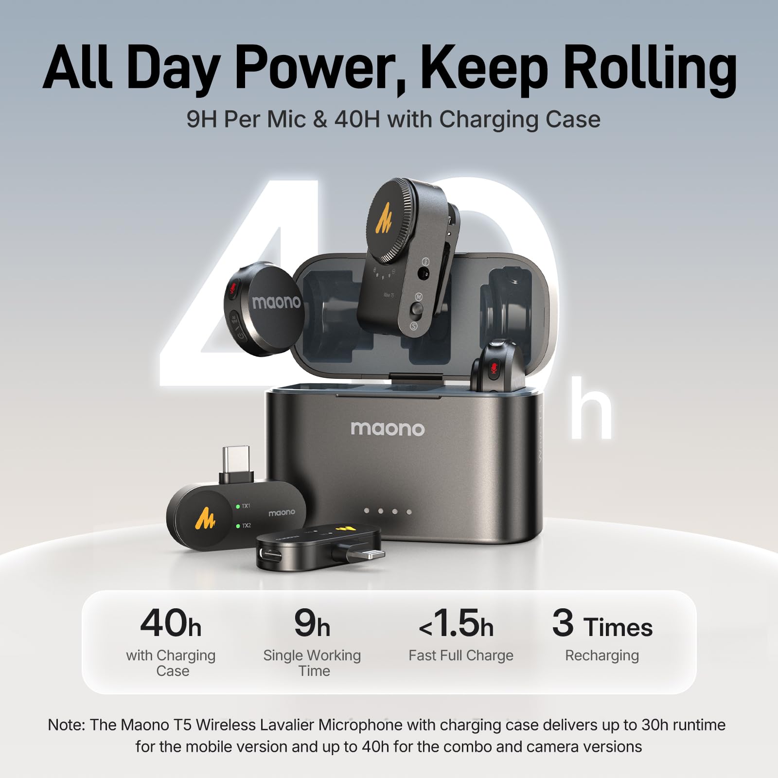 Amazon.com: MAONO Wave T5 Wireless Lavalier Microphone for iPhone