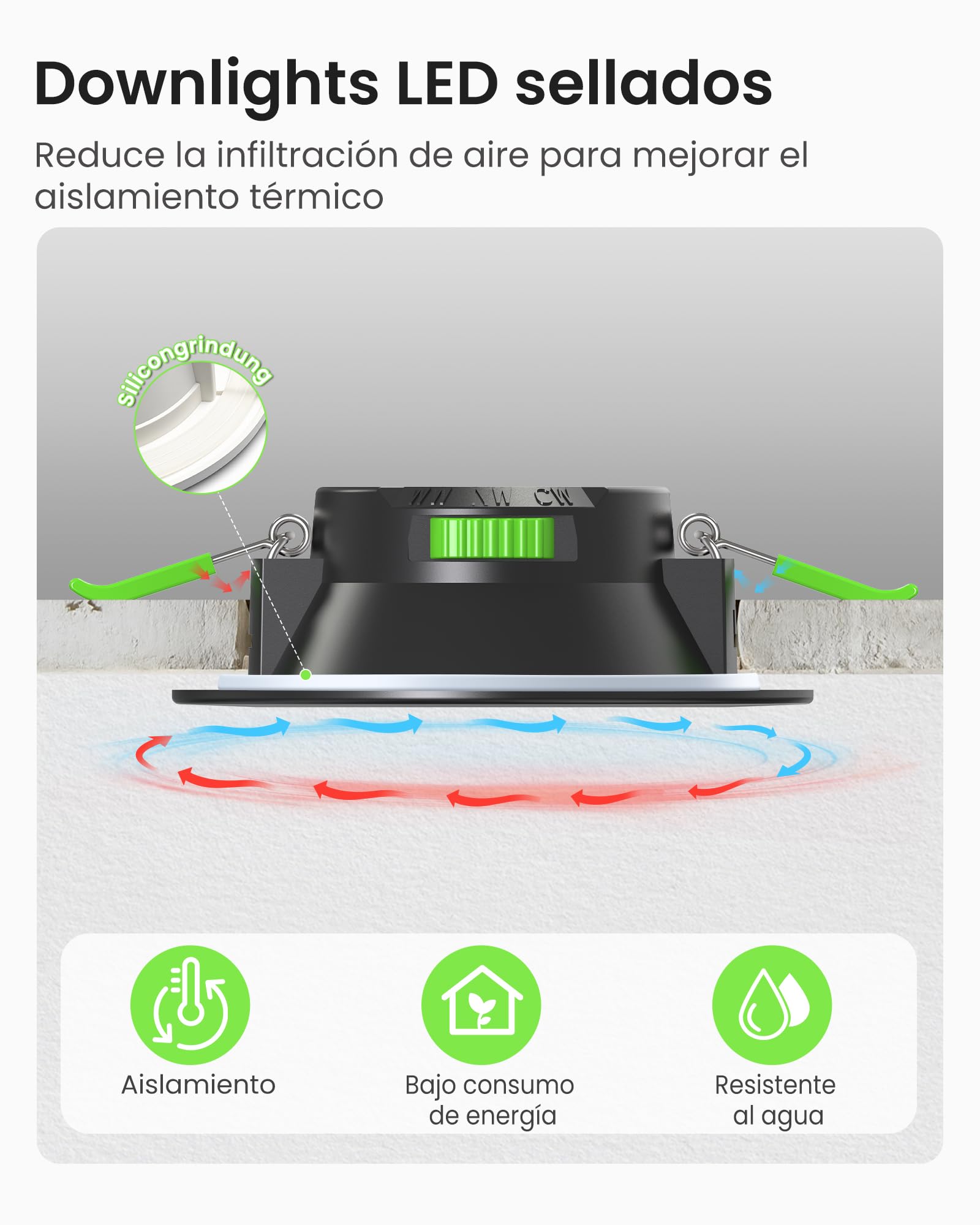 ALUSSO IP65 Downlight LED Techo Empotrable Regulable 7W 600LM 3CCT, Pack 6 | 3000K/4000K/6500K Focos LED Interior Techo Empotrado Corte Ø67-75mm, Ojos de Buey LED para Techo Baño Salón, Redonda Negro
