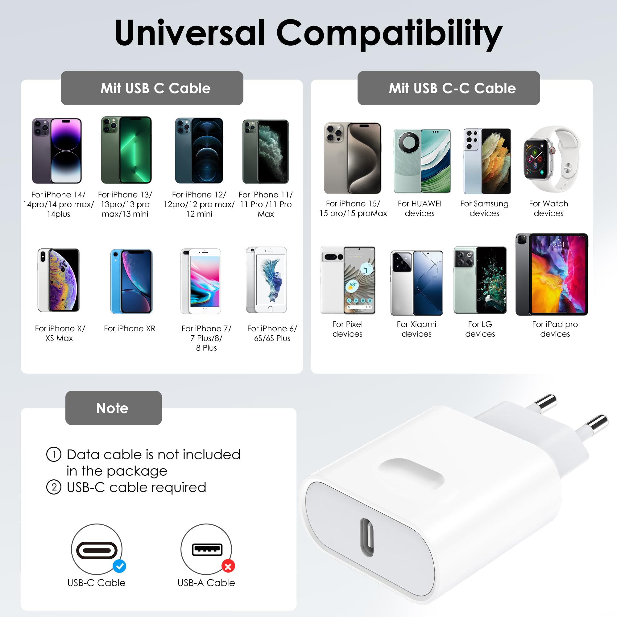 Caricabatterie Rapido 25W PD Per IPhone Con 2 Cavi USB-C/Lightning Da 2m – Kit Da 2 Prese Per Casa E Ufficio