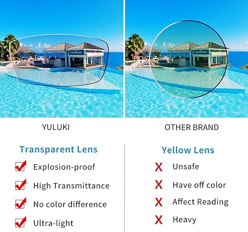 Miniatura 7 de Paquete de 5 lentes de lectura con bloqueo de luz azul para mujer, a la moda, para lectura frente a la computadora con bisagras de resorte, anteojos