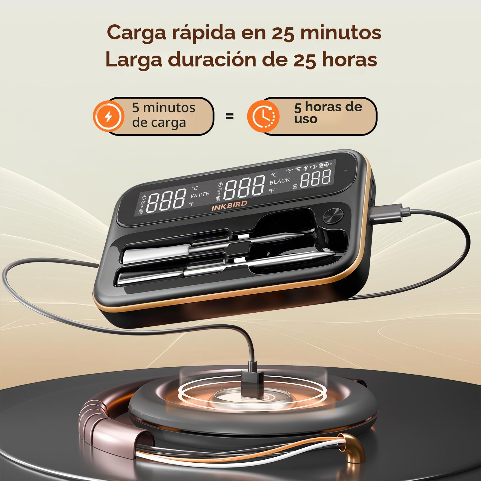 INKBIRD Termómetro de cocina inalámbrico con doble sonda, termómetro para carne con Bluetooth en WiFi 5G, almacenamiento de datos fuera de línea durante 80 minutos, ideal para horno, alimentos,