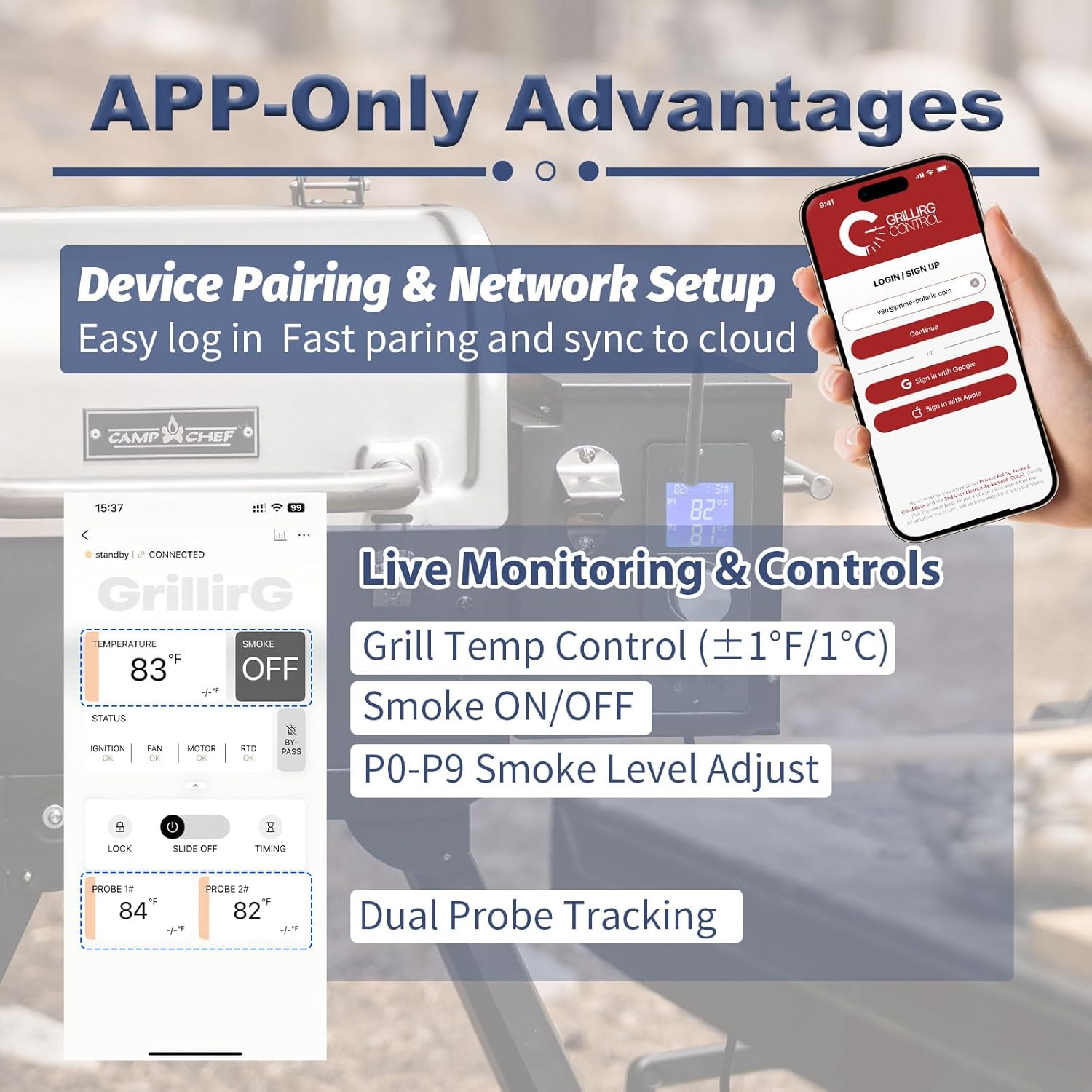 WiFi PID Pellet Grill Controller Replacement Board for Camp Chef Gen 2 PG24-82 Models – App-Enabled Thermostat, Compatible with Pursuit 20, SG24/SG30, SGX36, DLX24/36, XT24, Woodwind Classic