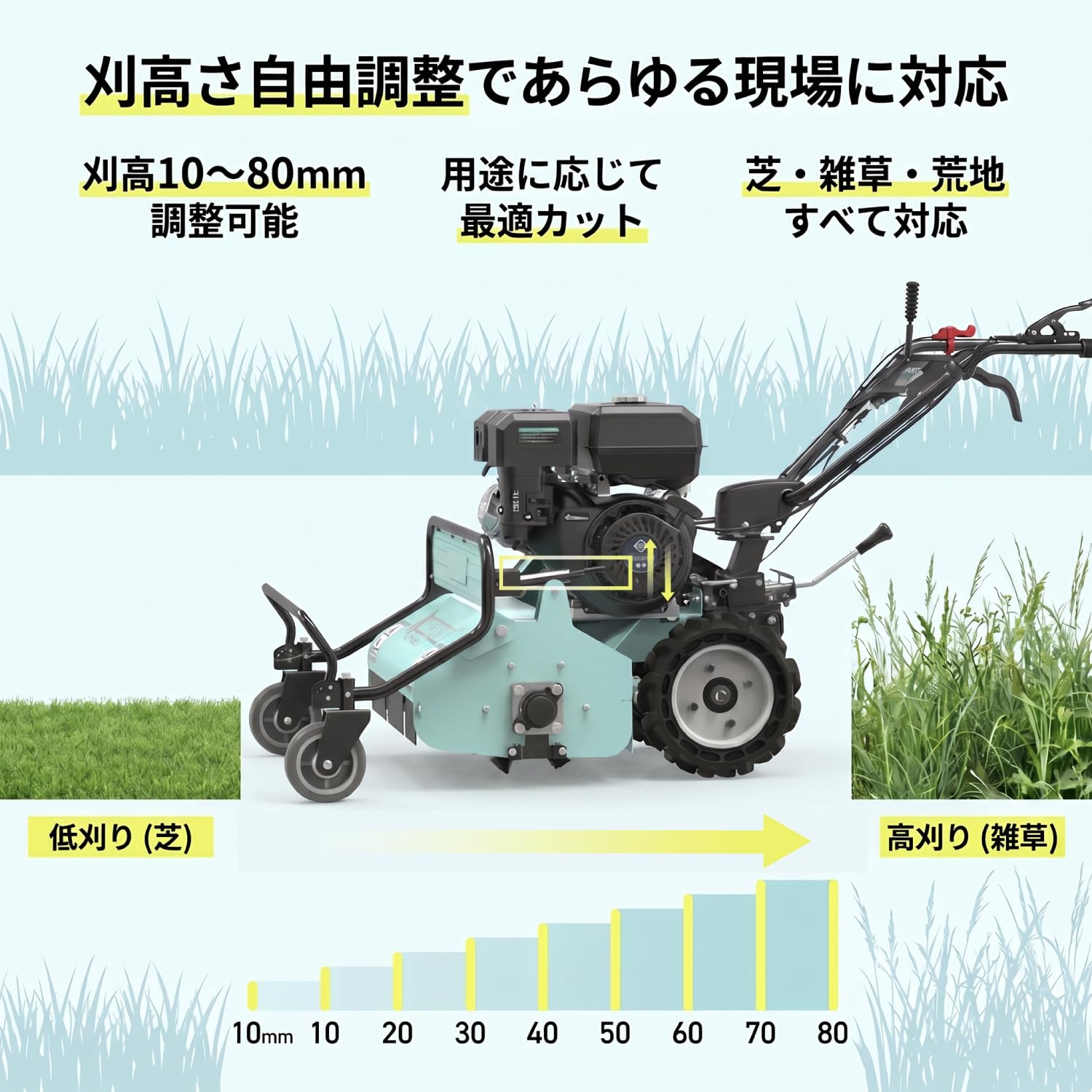 Amazon.co.jp: ハンマーナイフモア 自走式 エンジン 草刈機 自走式草刈