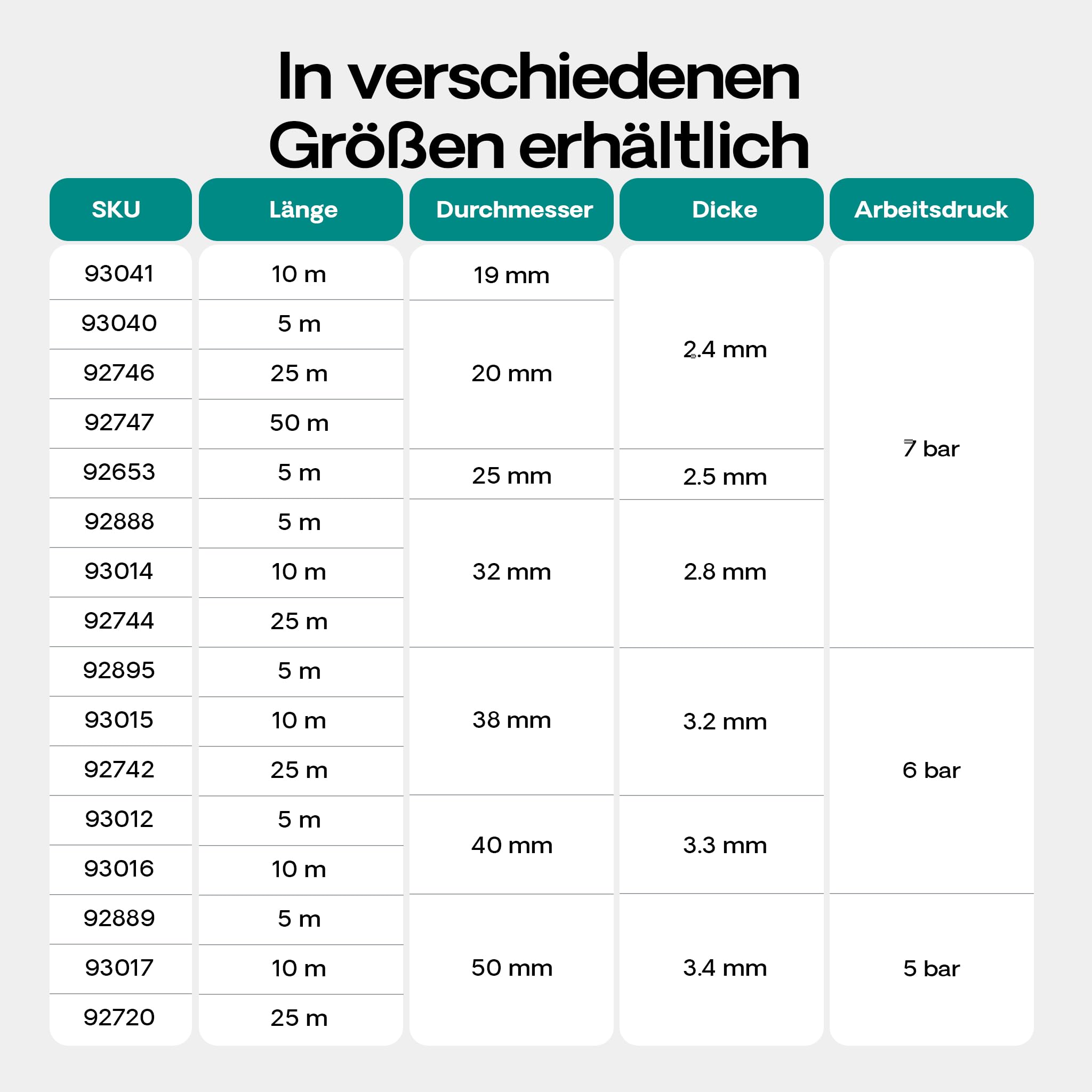 Wiltec Saugschlauch Druckschlauch 10m, flexibel, 38mm (1 1/2") grün - Made in Europe, zum Anschluss an Teichpumpen und Hauswasserwerke