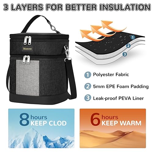 Miniatura 2 de Mancro Bolsa de viaje para enfriar leche materna con bolsa de hielo, bolsa de biberones de doble capa para guardería, se adapta a 6 biberones de