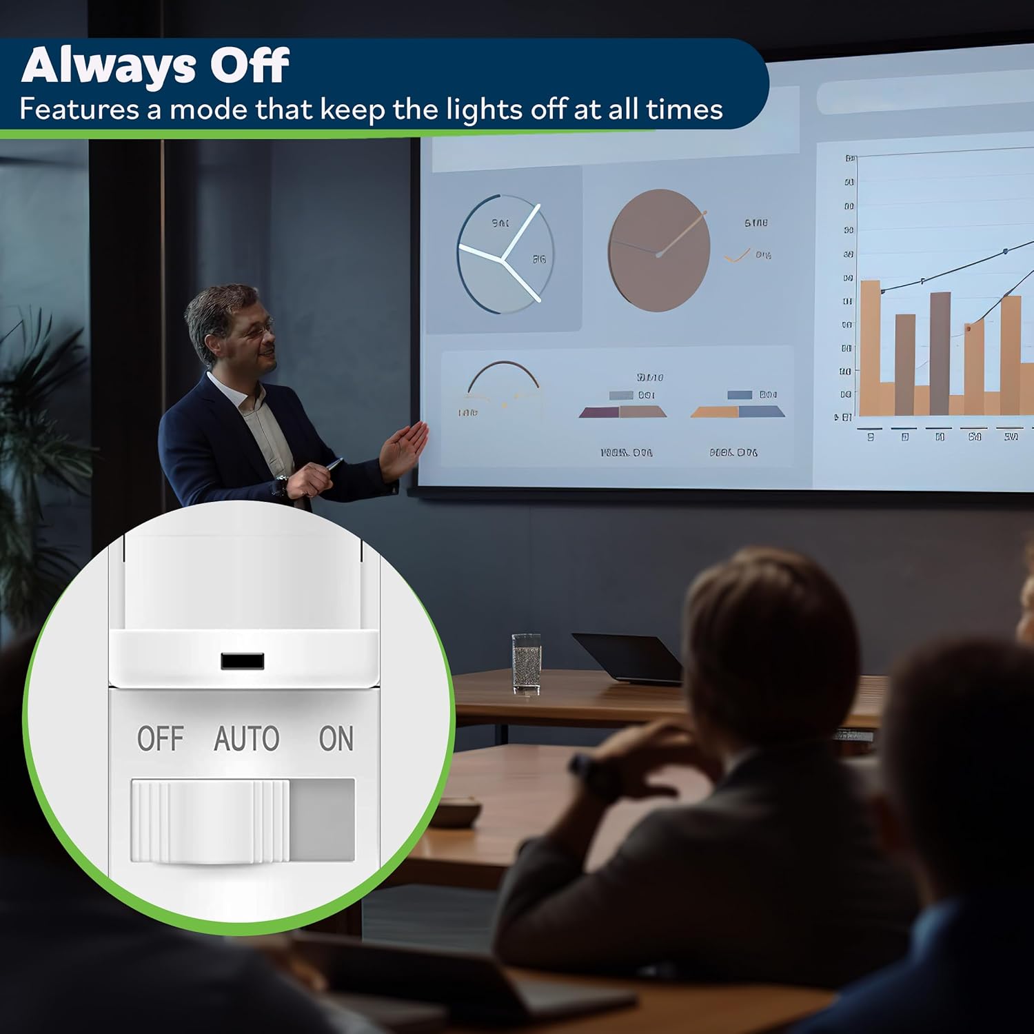 TOPGREENER in-Wall PIR Motion Sensor Light Switch, Motion Sensor Switch, Occupancy Sensor Switch, 4A, 500W, Single Pole, Neutral Wire Required, Wall Plate Included, TSOS5, White, 6 Pack