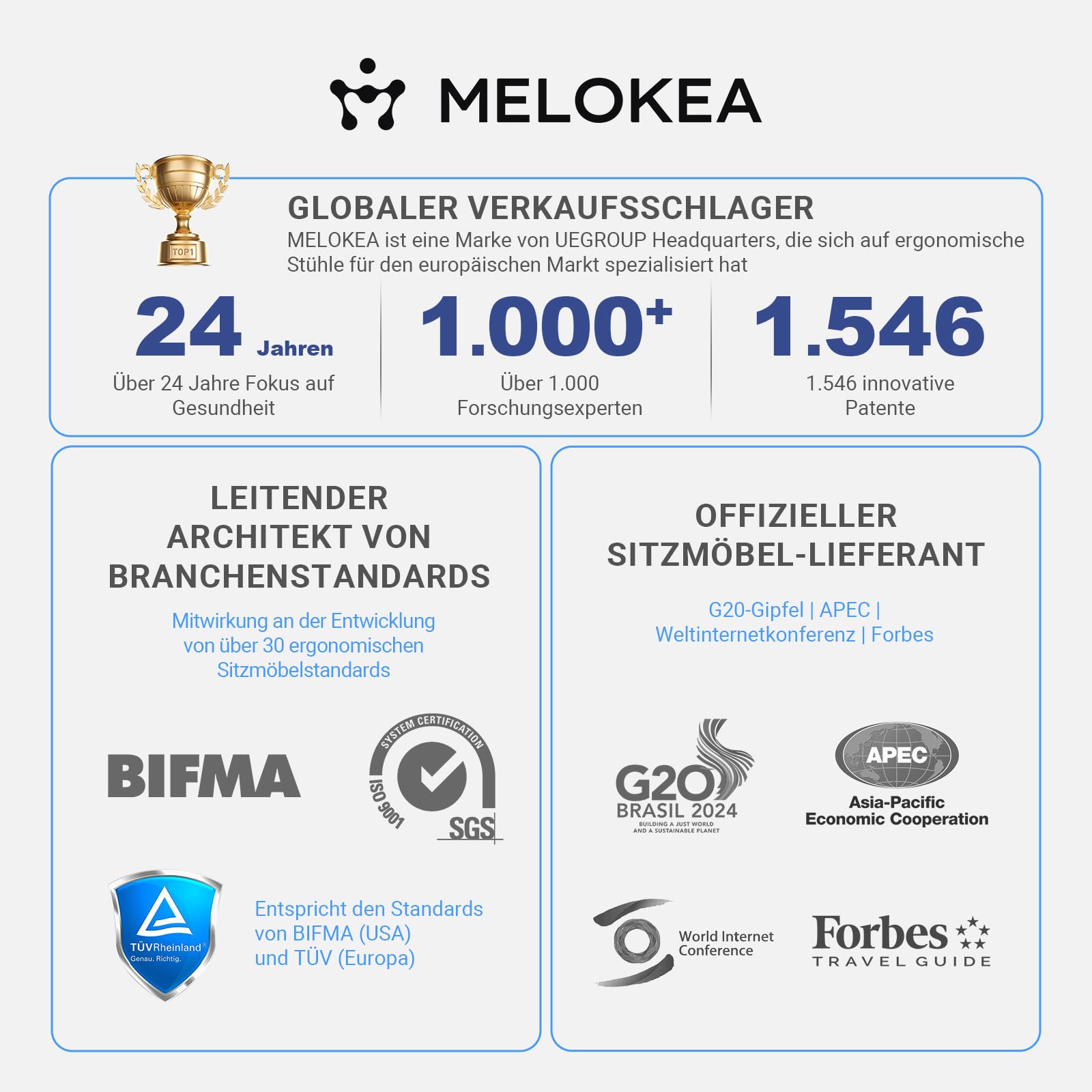 MELOKEA Bürostuhl Ergonomisch 150 kg, Federkern-Sitzpolster | Schreibtischstuhl für Homeoffice und langes Sitzen mit dynamischer Lendenstütze, 3D-Armlehnen und EN1335